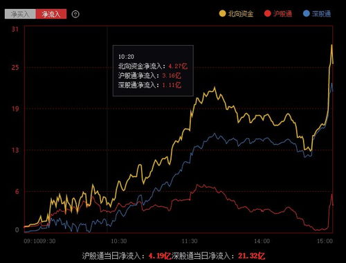 什么是可控风险 什么是不可控风险