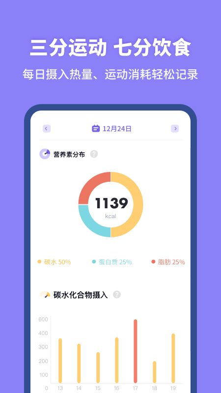 热量计算app哪个好用，拍照热量计算app