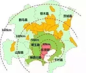 日本本州包括哪些地方