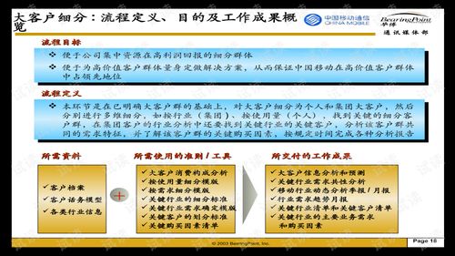 在全球咨询业都在效益下滑时,新成立的毕博咨询公司为什么能取得_百度