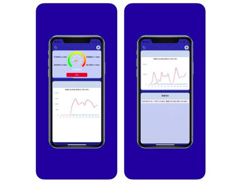 测手机网速的软件，苹果手机怎么测手机网速
