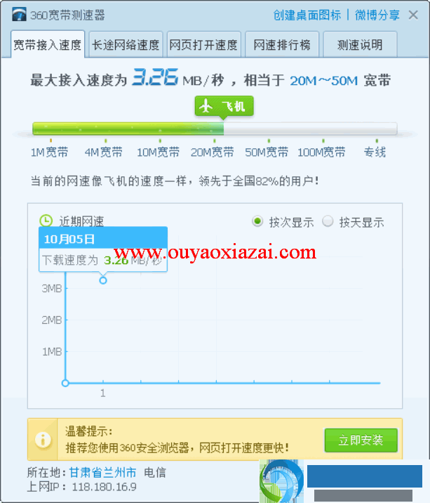 手机测网速哪个软件最准确