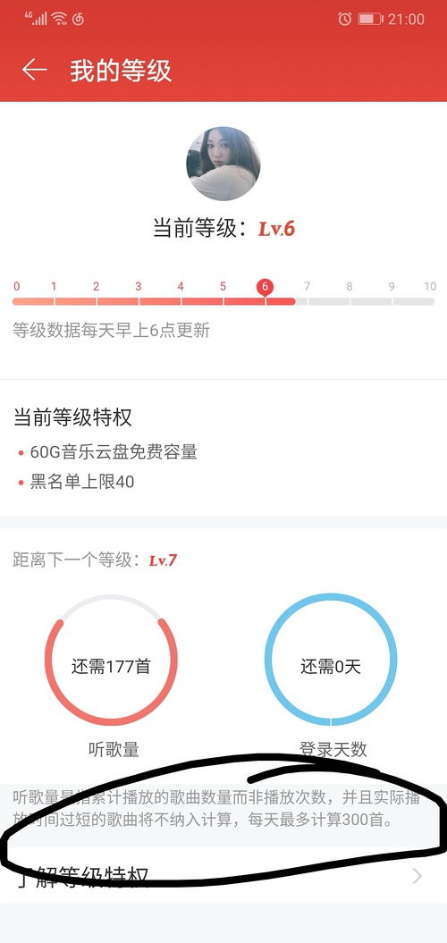 网易云升级的歌曲数怎么判定，网易云升级一首歌要听多久