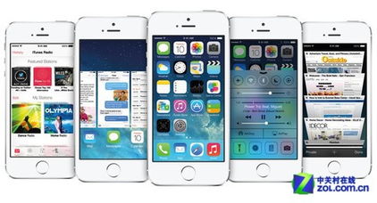 ios7手势操作大全