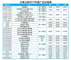 2023各个卫视跨年节目单表