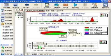 软路由软件都有哪些?