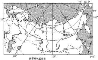 俄罗斯气温全年，俄罗斯气温特点