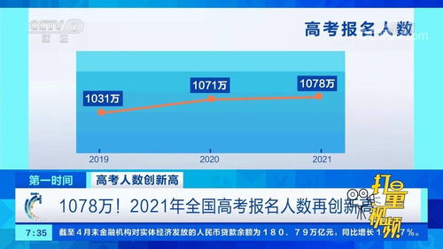 2022年全国高考人数及录取率