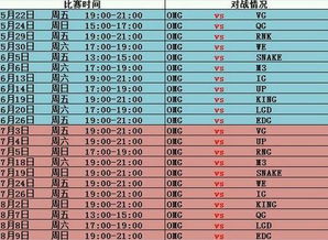 夏季赛赛程2023，kpl2023年夏季赛赛程