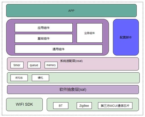 非法跨平台是什么意思