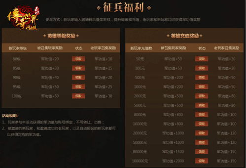 谁介绍个凌晨以后还有新开传奇SF的网站