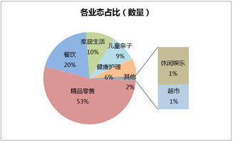 大战略游戏，大战略 switch