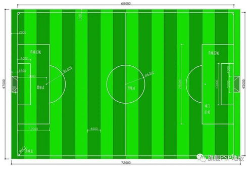 足球场地介绍图解，足球场地介绍视频