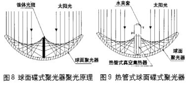 镜子的原理是什么 怎么告诉 小孩，ok镜子的原理