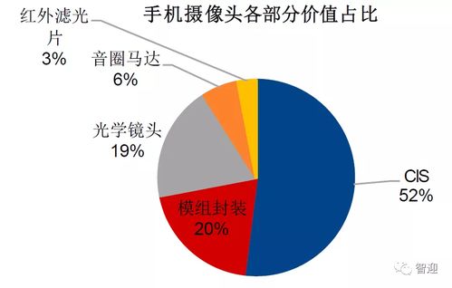 核心卖点是什么意思，核心卖点的表现形式有哪些