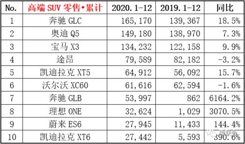 行楷字体，行楷字帖