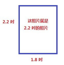 英寸是什么单位