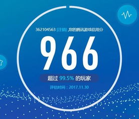 腾讯游戏信用分低于350怎么恢复，腾讯游戏信用分0分恢复教程