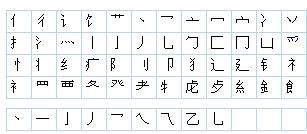 百度输入法怎么打特殊符号?空白字符打法