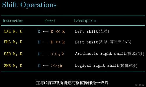 我的世界定位指令大全 2022最全18条定位指令分享