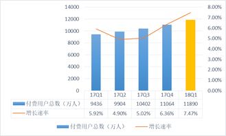 任天堂和迪士尼哪个有钱