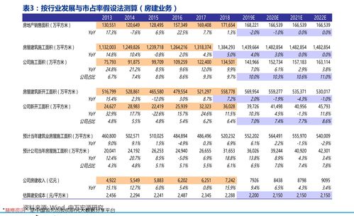 2018闪送员价格公里配送费怎么计算,多少钱公里??