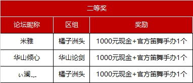 如果想了解道家或者道教,该去哪个论坛?不要古文的