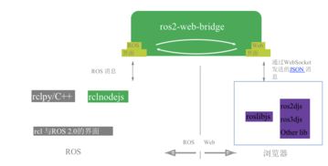 python运行后显示Traceback (most recent call last):什么意思?_百度知