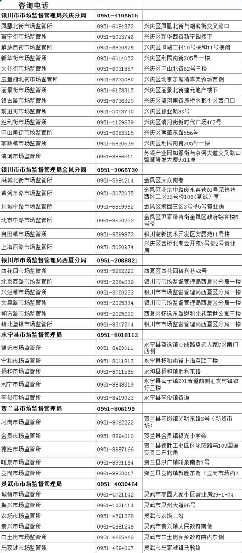 企业年报信息公示流程