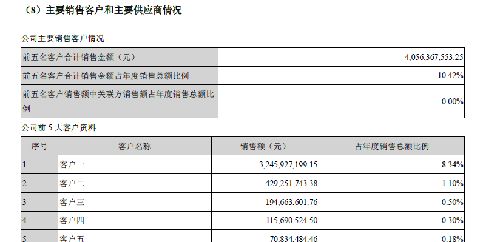 年报公示服务平台，年报公示在哪里查看