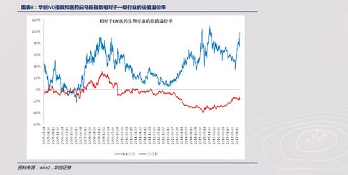 2022梦幻跑商价格表，梦幻跑商价格表图片