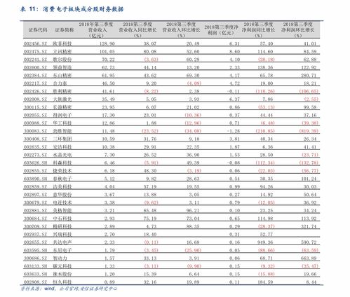 顺丰快递寄件收多少钱?