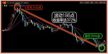 百灵财经股票直播室正规吗