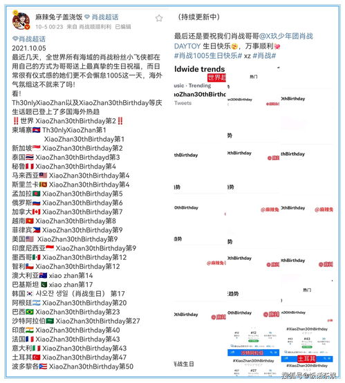 推特申诉填写好一直提交不了是怎么回事?