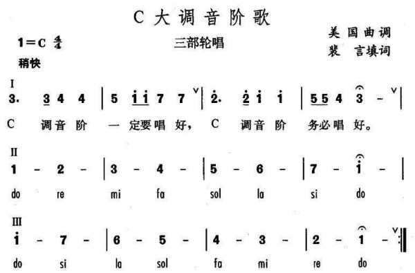 请在五线谱上标注G大调的音阶。。 要有图