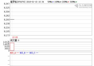 普罗格的口碑怎么样，普罗格莱斯