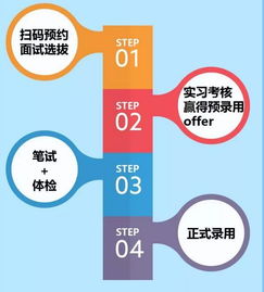 中通游戏中心现在下载不了,在粤东信息港里面的 中通棋牌 连接不了,请 