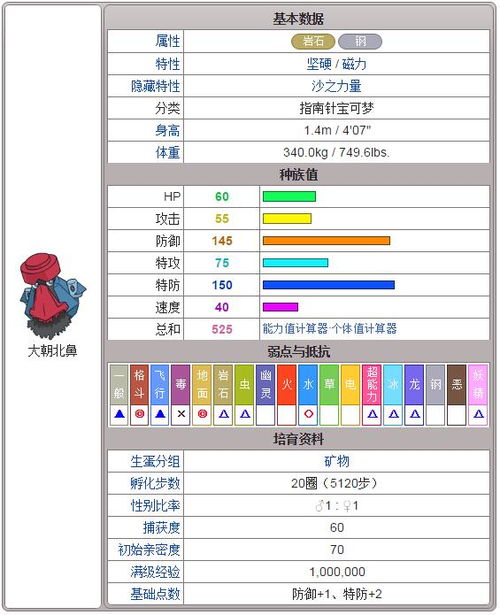 究极绿宝石朝北鼻怎么进化，口袋妖怪朝北鼻怎么进化