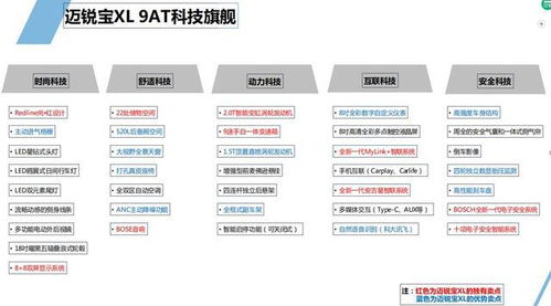 xl,公司，xl 公司