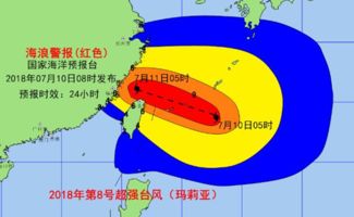 海洋天气预报哪个好用哪个最准确