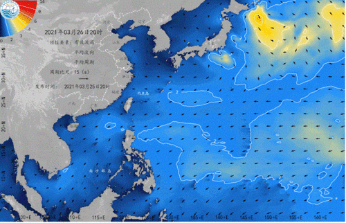 海洋预报20091010，海洋预报网