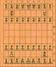 将棋规则图解，将棋规则视频