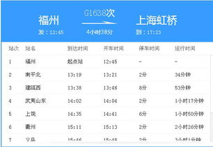 g1638是复兴号吗，g1638上海是哪个出站口