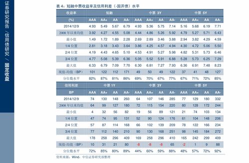 炒股软件排行榜前十名，炒股软件排行前十