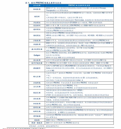 炒股软件app排名