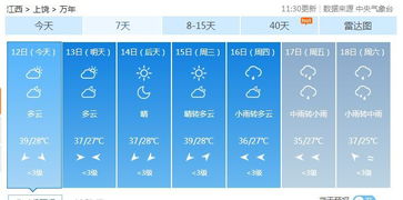 万年天气预报一周15天，万年天气预报下载